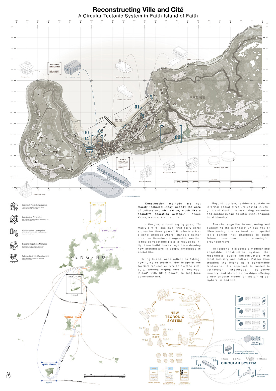 2025 國立陽明交通大學 陳秉寬